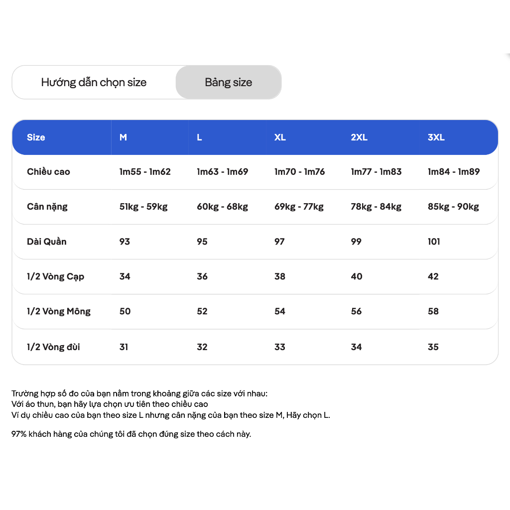 Quần nỉ Jogger Essential chống nhăn, siêu thấm hút - Thương hiệu Coolmate