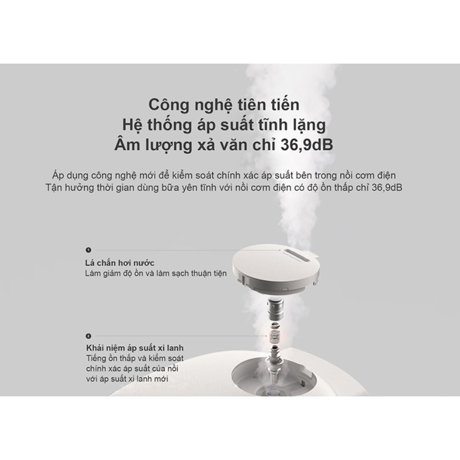 NỒI CƠM CAO TẦN CUCKOO NHTR1010FGW 1.8L