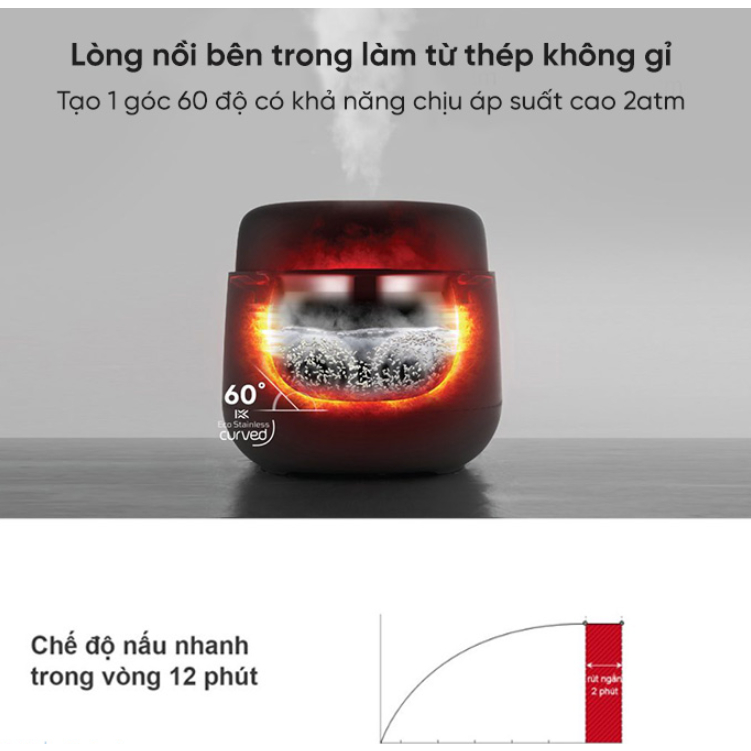 NỒI CƠM CAO TẦN CUCKOO NHTR1010FGW 1.8L