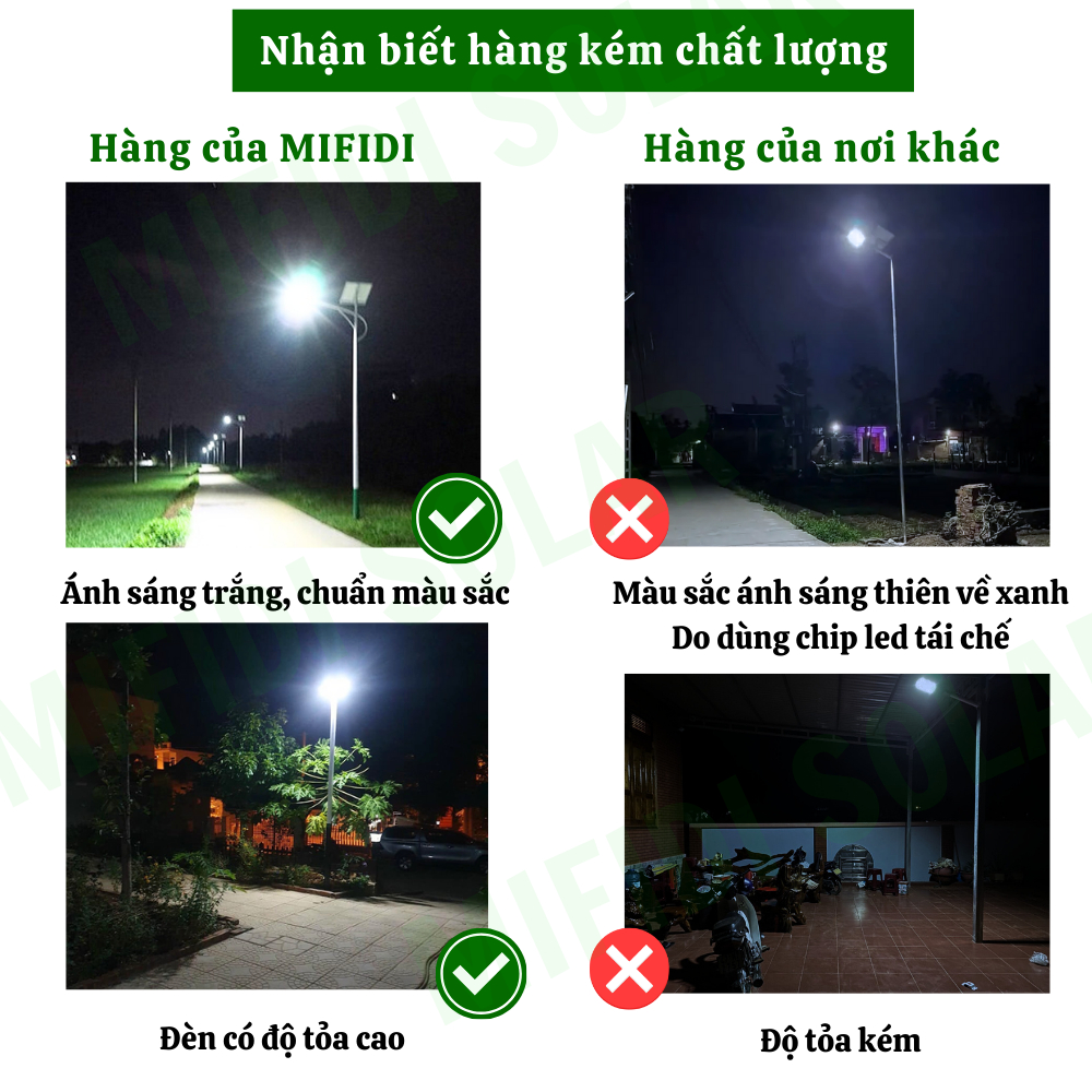 Đèn Sân Vườn Năng Lượng Mặt Trời 1200W - 1000W - 800W - 500W Siêu Sáng Nguyên Đêm, có Radar cảm biến, Bh đến 2 Năm