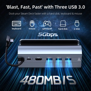 Bộ Dock Hub chuyển đổi 6 trong 1 USB type C sang HDMI 4K 60Hz USB 3.0 Gigabit RJ45
