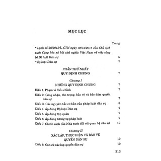 Sách - Bộ Luật Dân Sự (Hiện Hành)