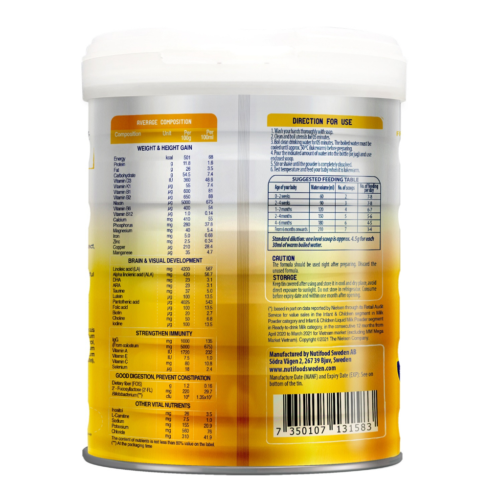 Sữa Bột Nuti Grow Plus+ Vàng Sũa Non 0+  1+  Lon 800G