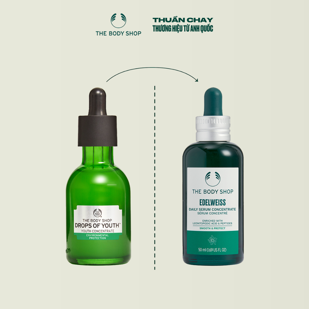 Tinh Chất Tái Tạo Da The Body Shop Edelweiss Daily Serum Concentrate 50ML