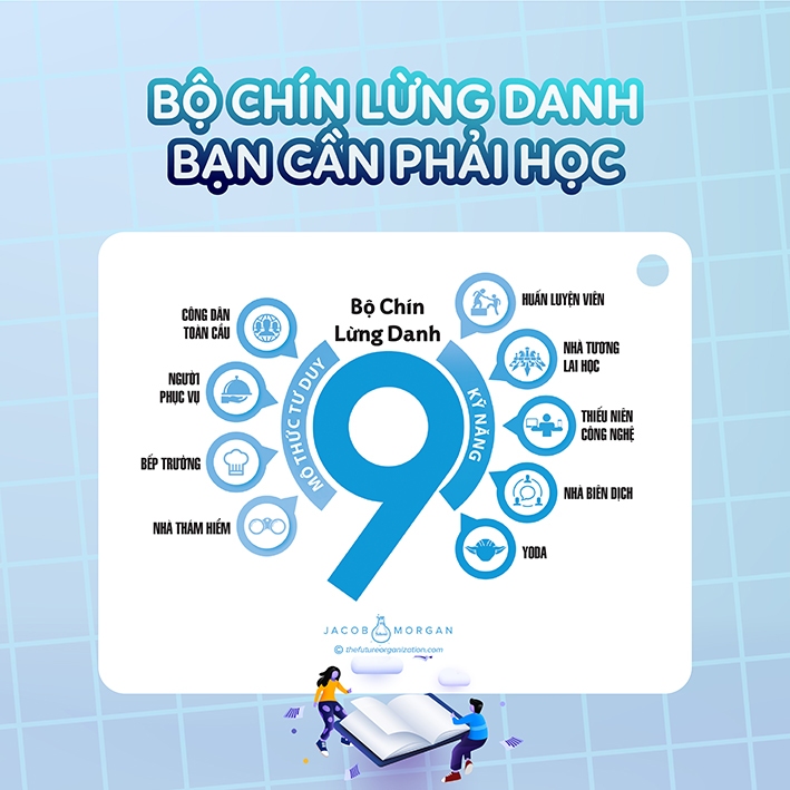 SACH: Nhà lãnh đạo tương lai  - Bìa mềm