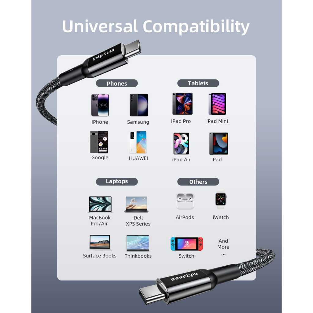 CÁP SẠC C-TO-C INNOSTYLE POWERFLEX 100W/10GBPS 4K/60HZ ICC200AL