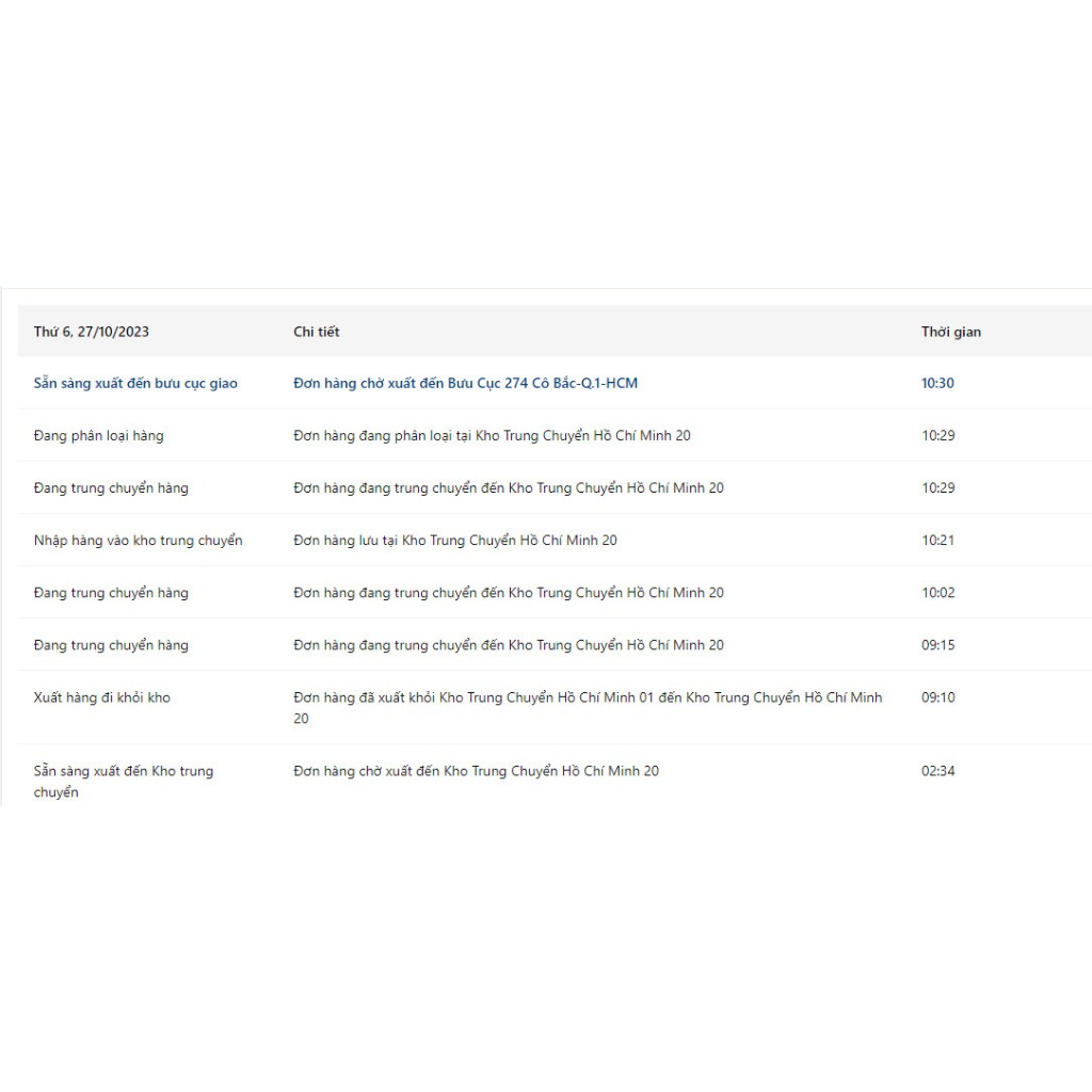 Son dưỡng Estee Lauder Lip Balm mini-hũ mini có gương xinh xỉu bản UNBOX