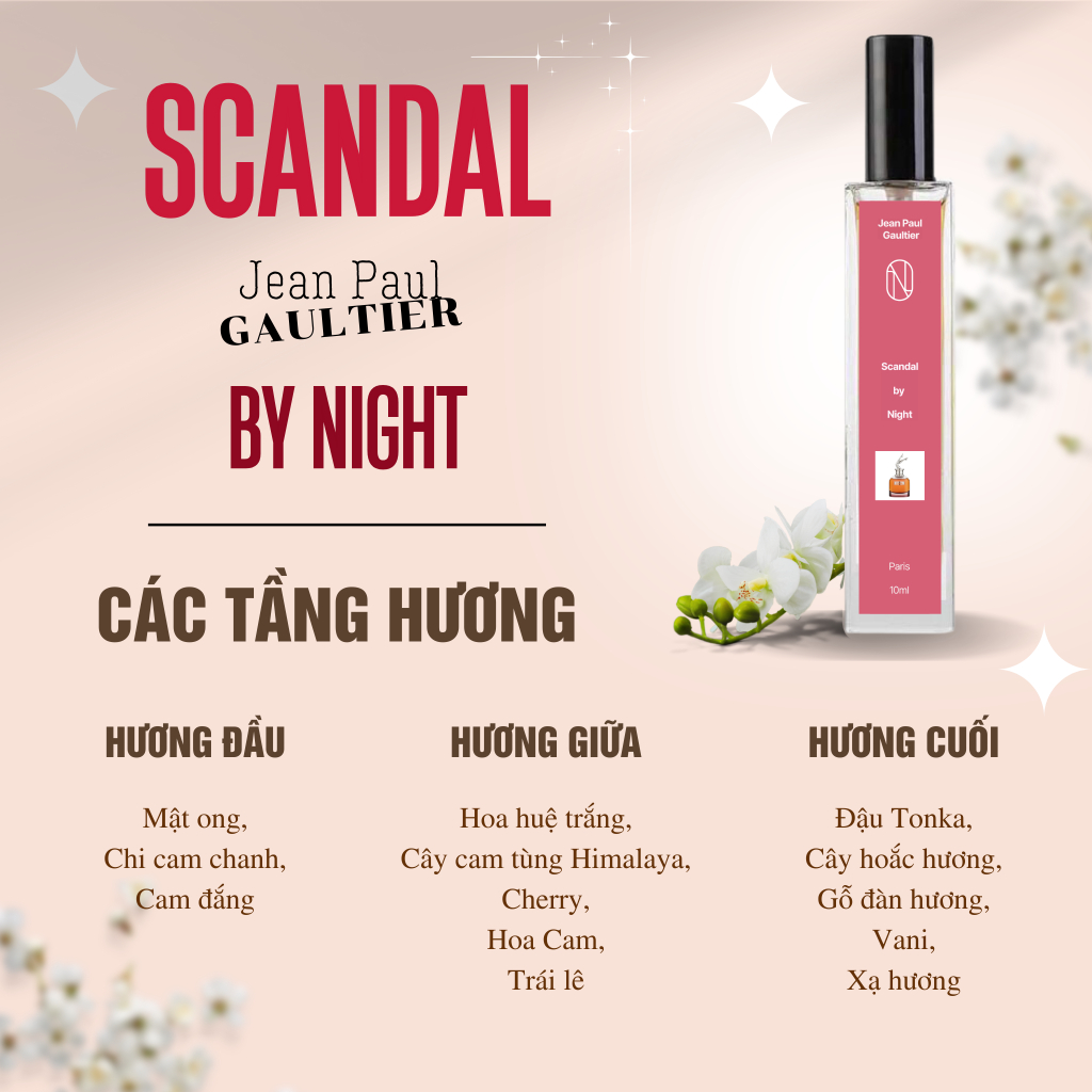 Nước hoa chiết Jean Pau Gaultier Scandal By Night