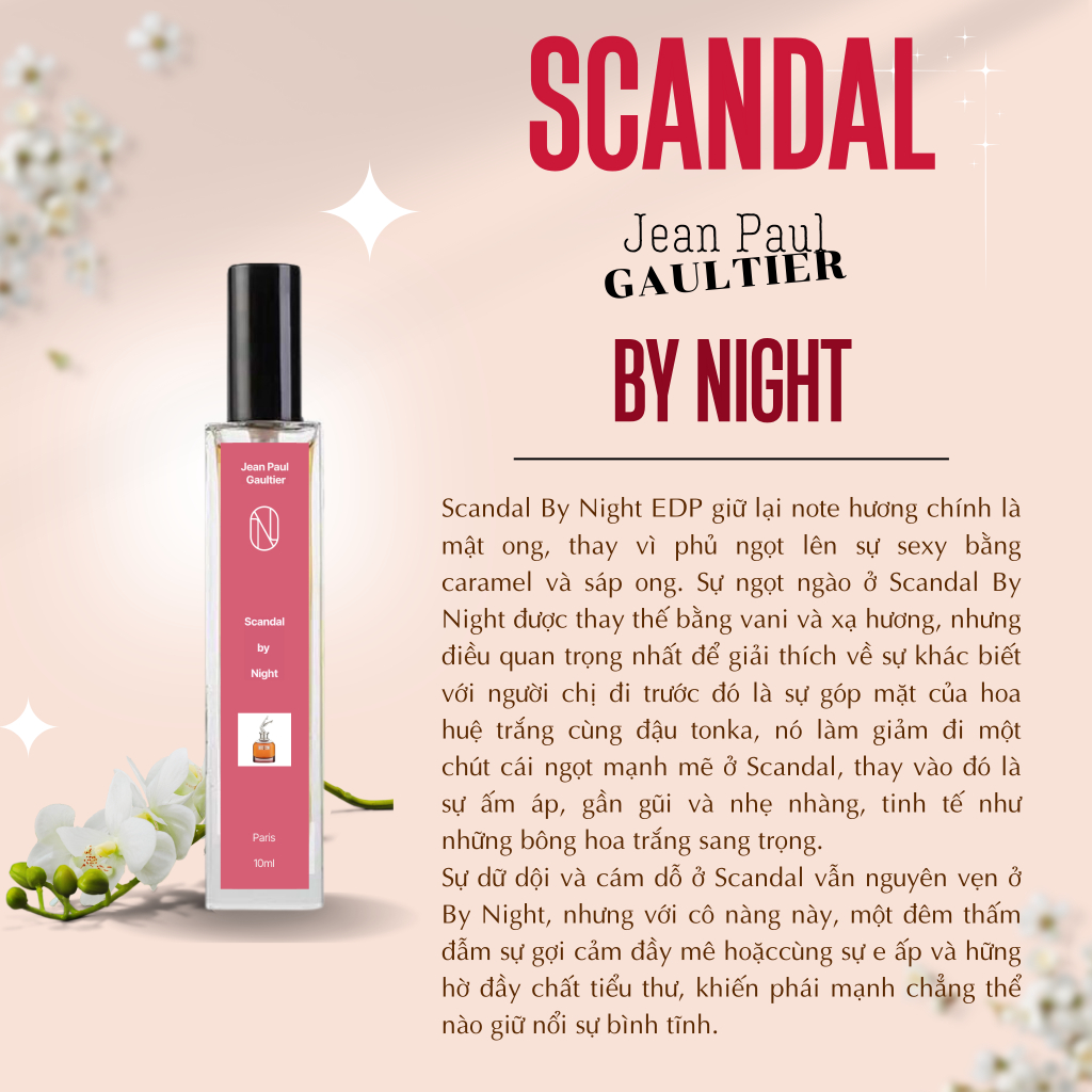 Nước hoa chiết Jean Pau Gaultier Scandal By Night