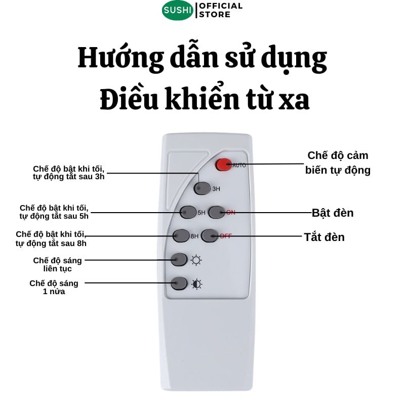 Đèn Năng Lượng Sushi Tiết Kiệm Điện Năng Chiếu Sáng Xa