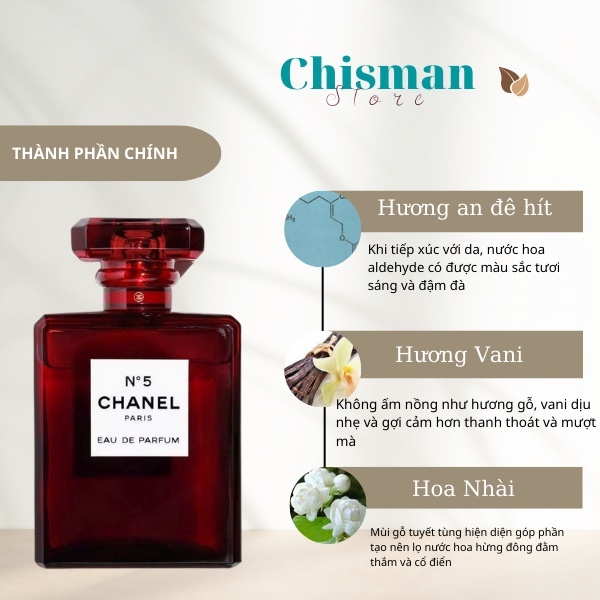 Nước Hoa Nữ CHAN.EL N5 LEAU Đỏ 100ml CH aaaa2 dầu thơm lâu Sang trọng, Quyến rũ và Tinh tế MGT Perfume