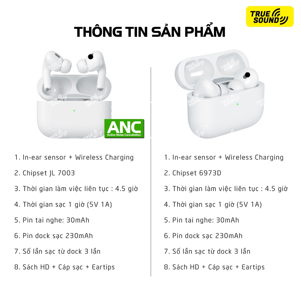 Tai nghe Bluetooth TWS AP-PRO 2 ANC