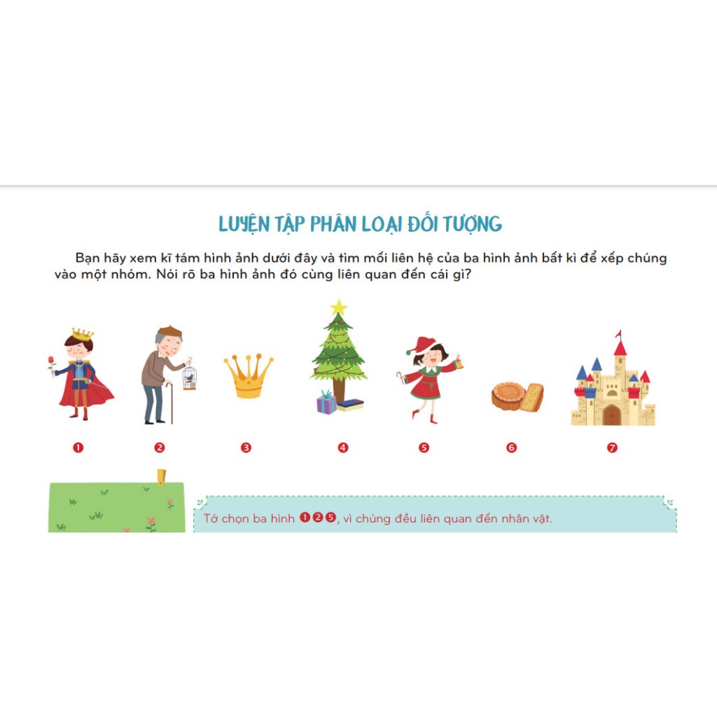 Sách Mindmap for kids – Chơi hay, học vui với sơ đồ tư duy Năng lực ghi nhớ