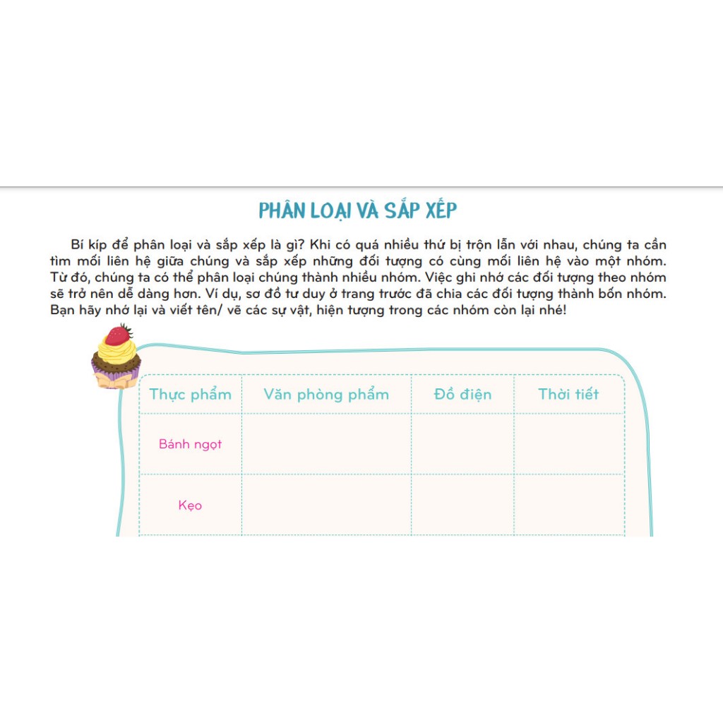 Sách Mindmap for kids – Chơi hay, học vui với sơ đồ tư duy Năng lực ghi nhớ