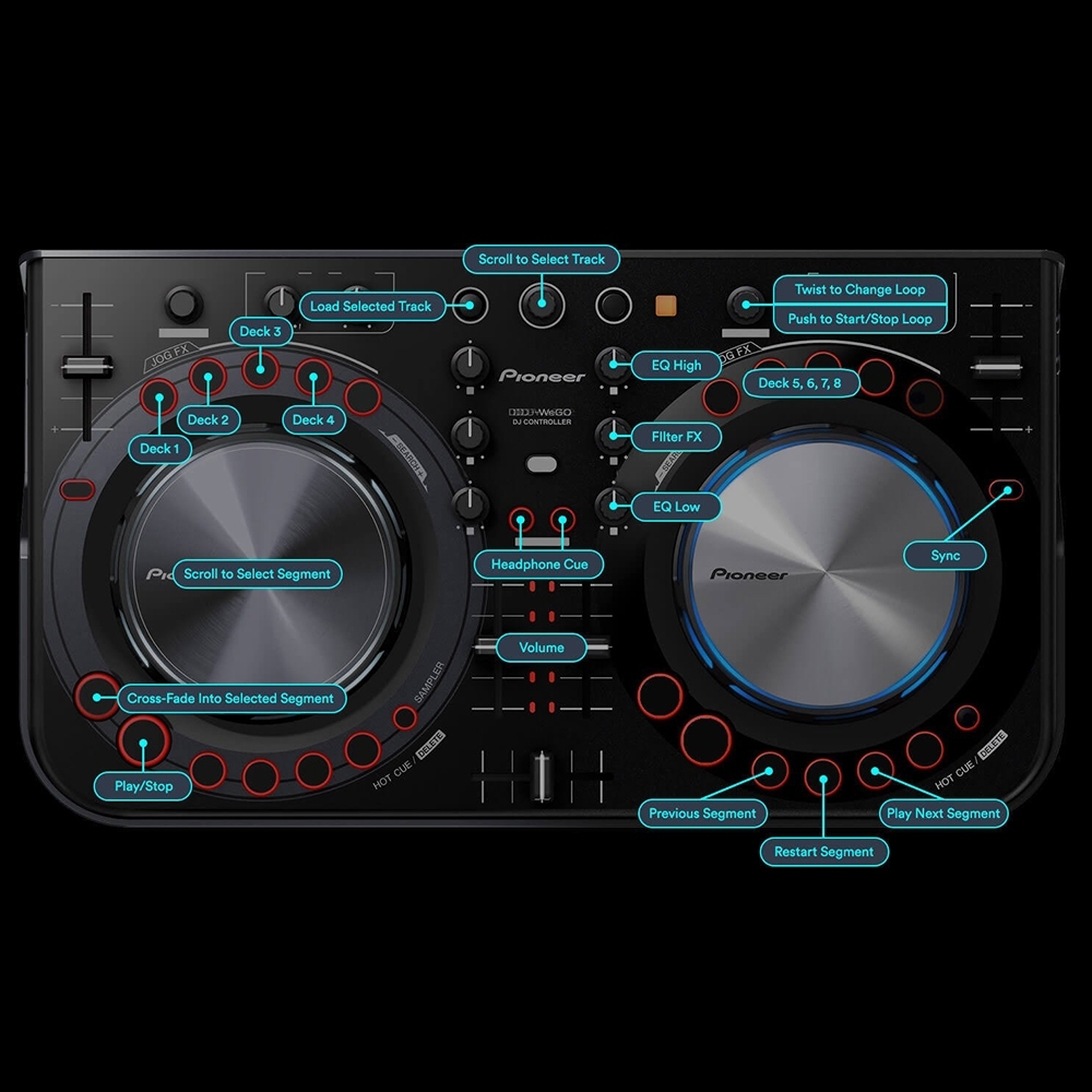 DJ Controller Pioneer DJ DDJ WeGO