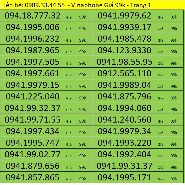 Sim Số Vinaphone Giá Rẻ Dễ Nhớ