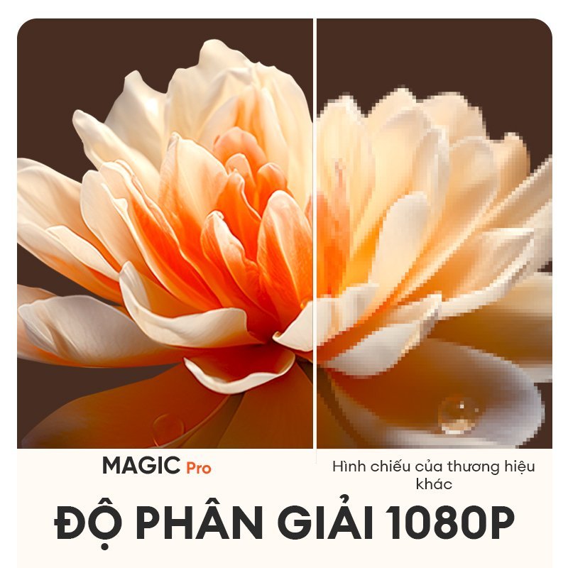 Máy chiếu mini Eroc MAGIC PRO Giải mã Full HD 2800 Lumens Android IOS Tương thích Netflix - Bảo hành 12 tháng