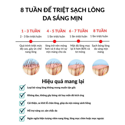 Máy triệt lông IPL 990000 xung sử dụng công nghệ cao kết hợp trẻ hóa làn da hàng chính hãng Akon Store