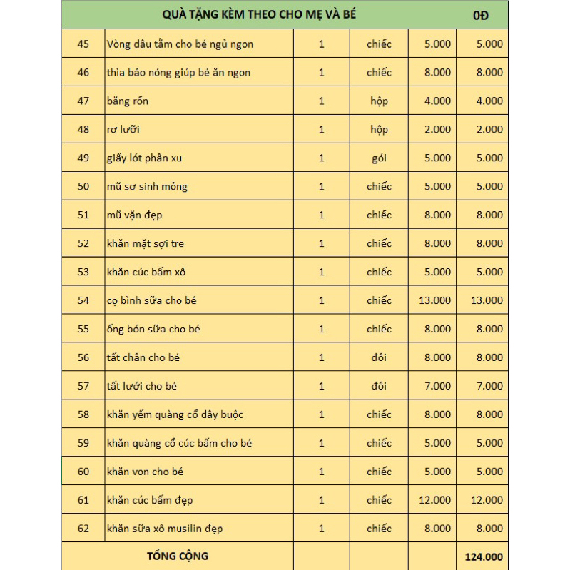 Combo đồ sơ sinh trọn gói thu đông siêu tiết kiệm
