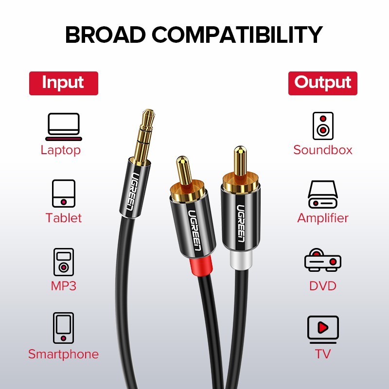 Dây Audio 3.5mm Ra 2 Đầu RCA  UGREEN 14K, Đầu mạ Vàng, Kết Nối Siêu Ổn Định, Bảo Hành 12 Tháng.
