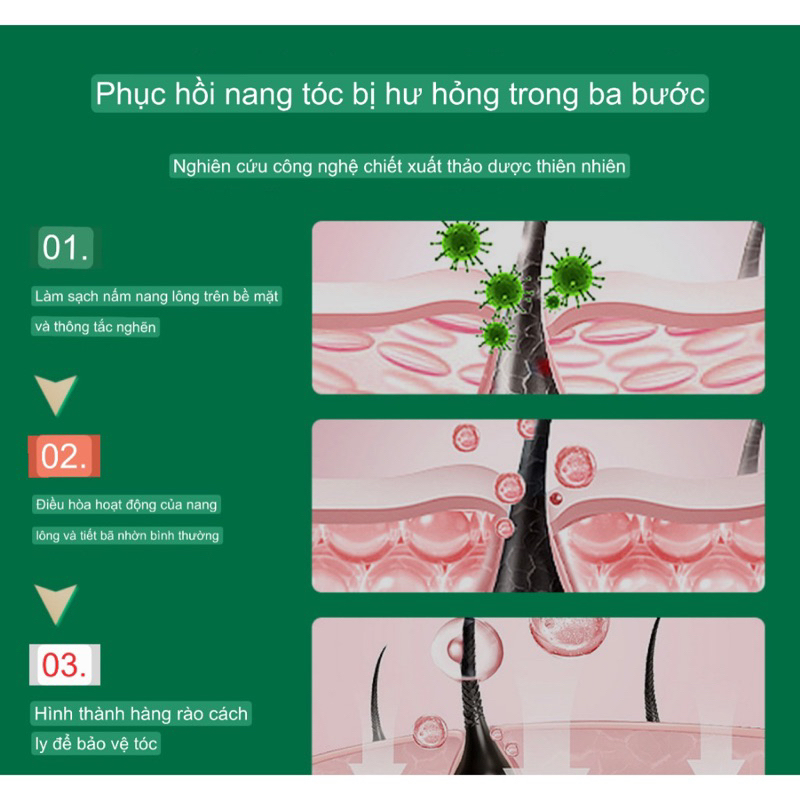 Kem viêm nang lông, á sừng, đông y Trung Quốc