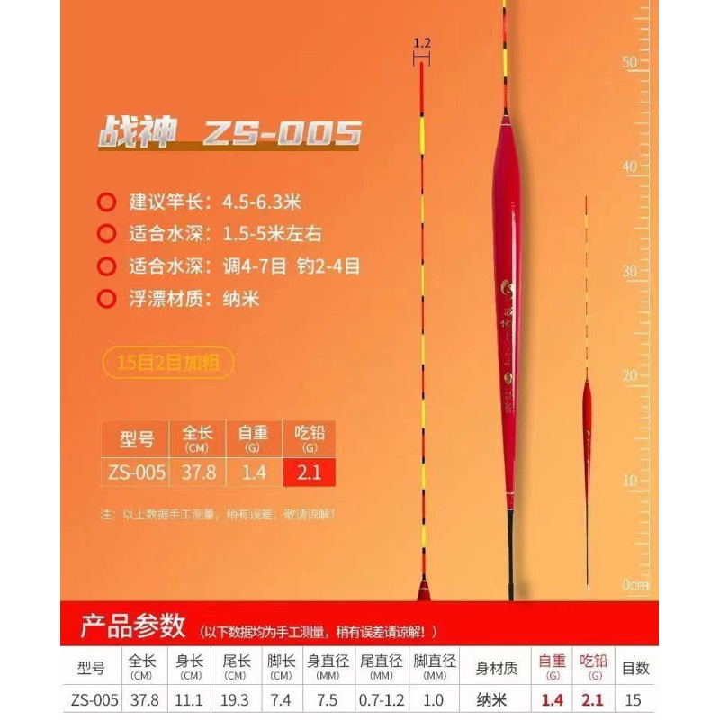 Phao Nano Tiểu Hồng