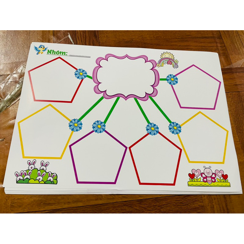 Sơ đồ tư duy viết xoá được mẫu mới đẹp