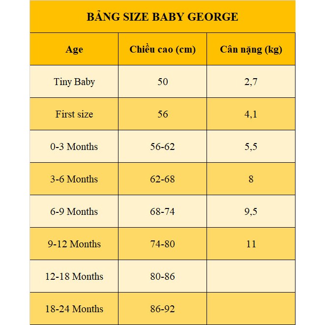 Set 3 áo dài tay cotton GEORGE