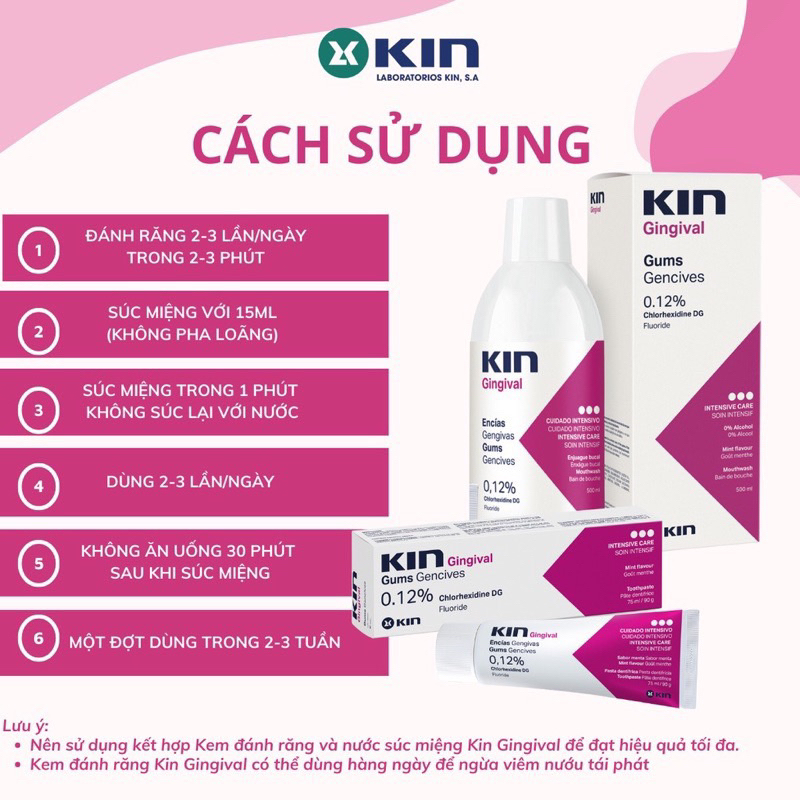 Nước Súc Miệng KIN Gingival Cho Viêm Nướu, Hôi Miệng, Chảy Máu Chân Răng, Sâu Răng, Mảng Bám 250ml