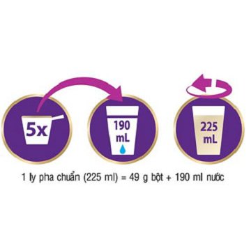 Combo 2 Lon Sữa Bột Pediasure Vani Lon 400g