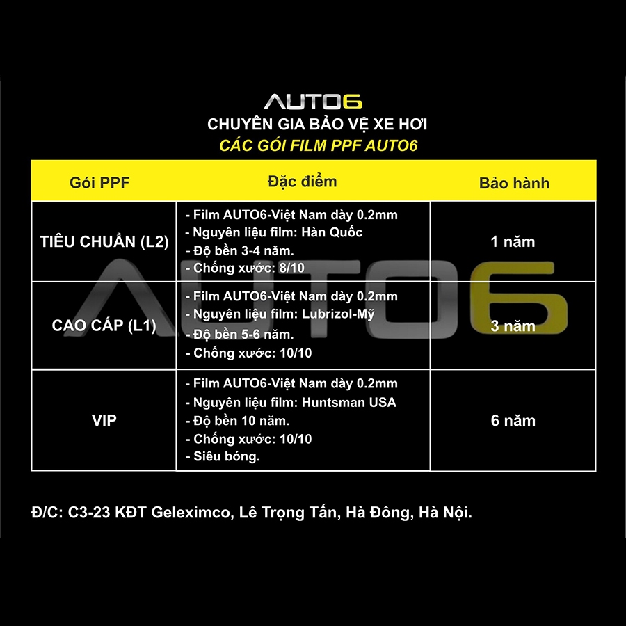 LEXUS ES250 2019-2024 - Film PPF dán chống xước nội thất ô tô - AUTO6