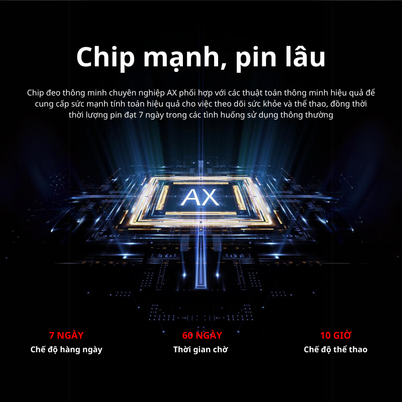 Đồng hồ thông minh Smart watch ZD4 PRO, smart watch thể thao màn hình 1.5 inch, pin lớn, theo dõi sức khỏe