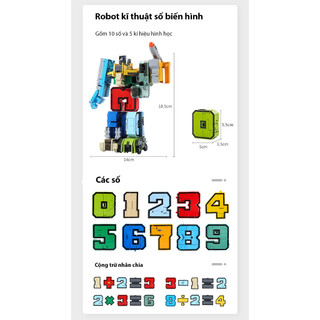 Bộ robot số từ 0-9 đồ chơi lắp ráp
