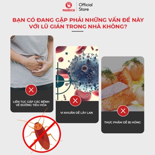 Thuốc Diệt Gián Modeco Hộp 18 Viên