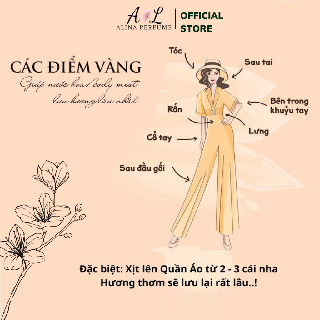 Nước Hoa Chiết Nam Alina Perfume CREED AVENTUS Chính Hãng 10ml Quyền lực, Nam tính, Hấp dẫn, Tinh tế