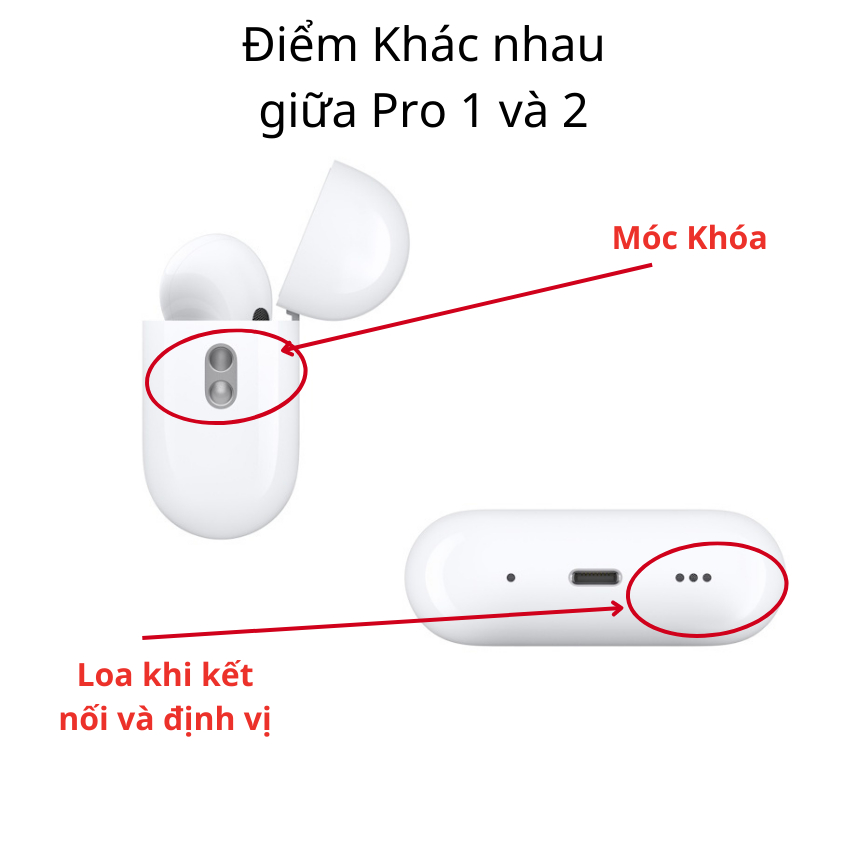 Tai Nghe Bluetooth Pro 2, Pro 1, AlP3, AlP3 Không Dây Cao Cấp Định Vị Đổi Tên Tự Động Kết Nối Cảm Ứng Chính Hãng PKT