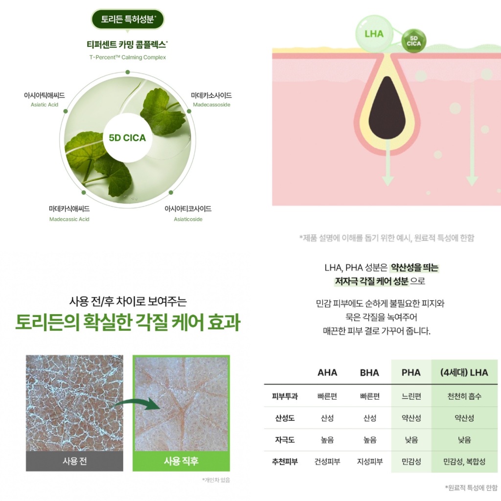 Toner Pad TORRIDEN Dive In Multi Pad