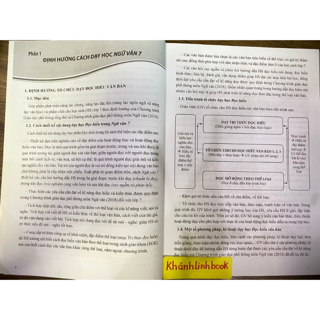 Sách - Combo 2 cuốn Kế hoạch bài dạy môn Ngữ văn lớp 7