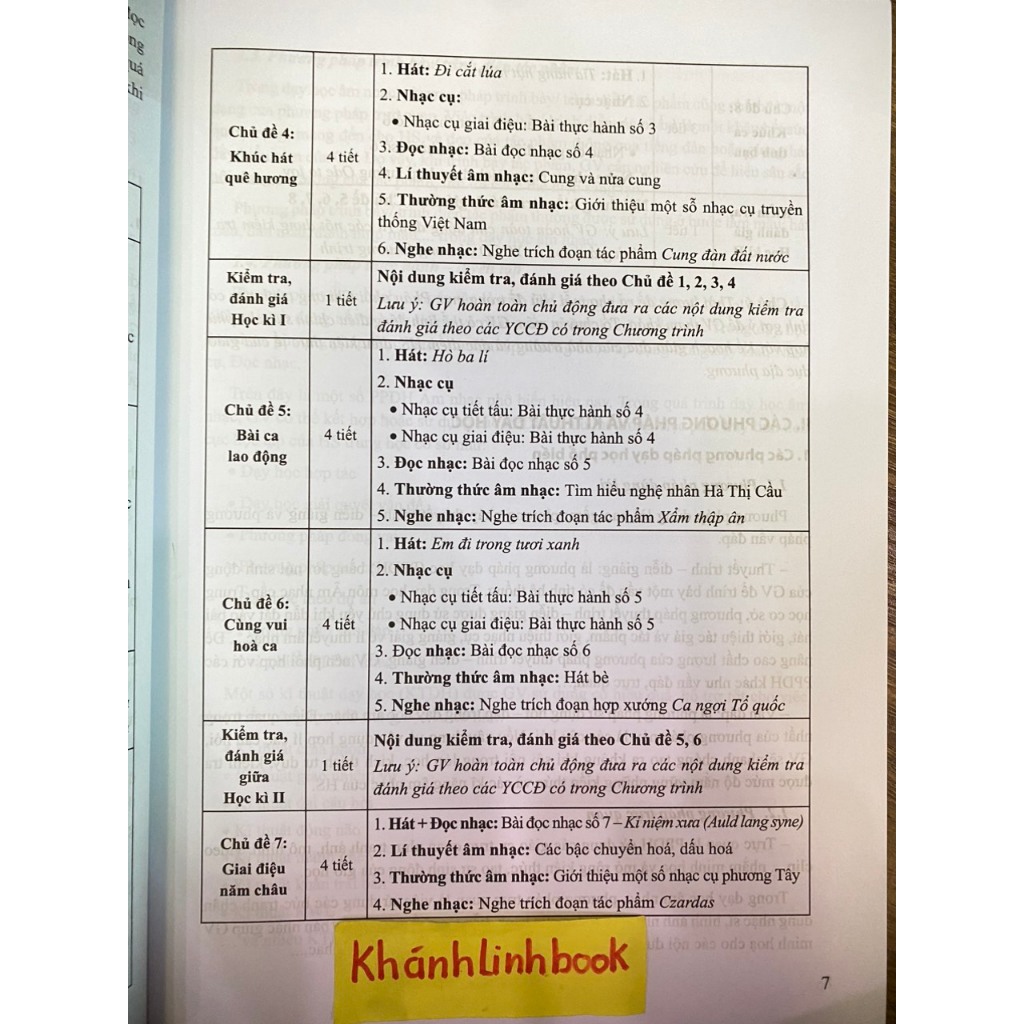 Sách - Kế Hoạch Bài Dạy Môn Âm Nhạc Lớp 6