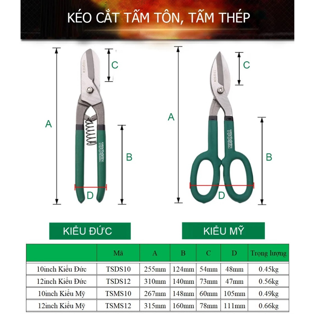 Kéo cắt tôn và cắt xương thạch cao Tuosen với 2 mẫu tay cầm bọc cao su dính