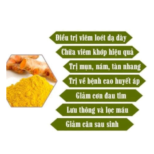 Sữa nghệ Nano Curcumin Gold.