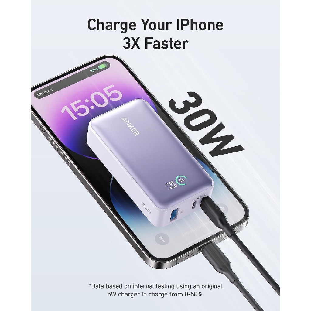 Sạc Dự Phòng Anker 533 A1256 9800mAh PD 30W 3 Cổng có LED Power IQ 3.0 Chính Hãng - Bảo Hành 12 Tháng