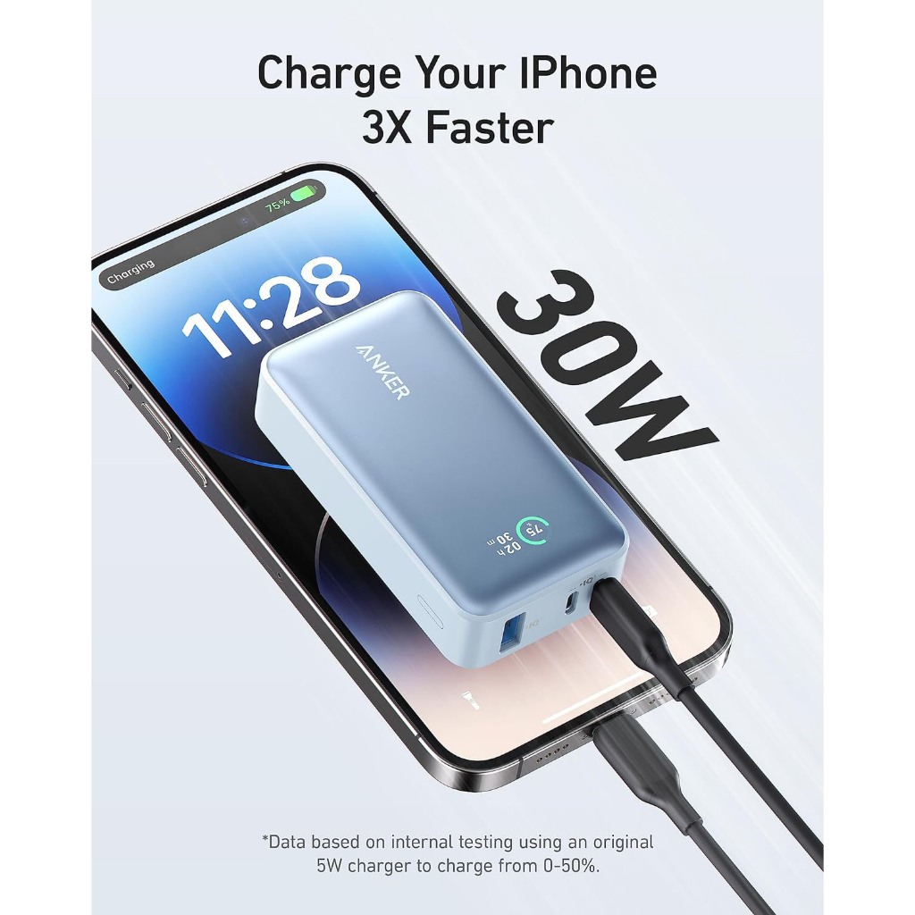 Sạc Dự Phòng Anker 533 A1256 9800mAh PD 30W 3 Cổng có LED Power IQ 3.0 Chính Hãng - Bảo Hành 12 Tháng