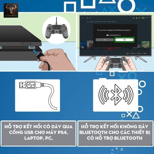 Tay cầm chơi game fifa online 4 P4, Tay cầm chơi game bluetooth có dây và không dây, Tương thích PC, Laptop, IOS