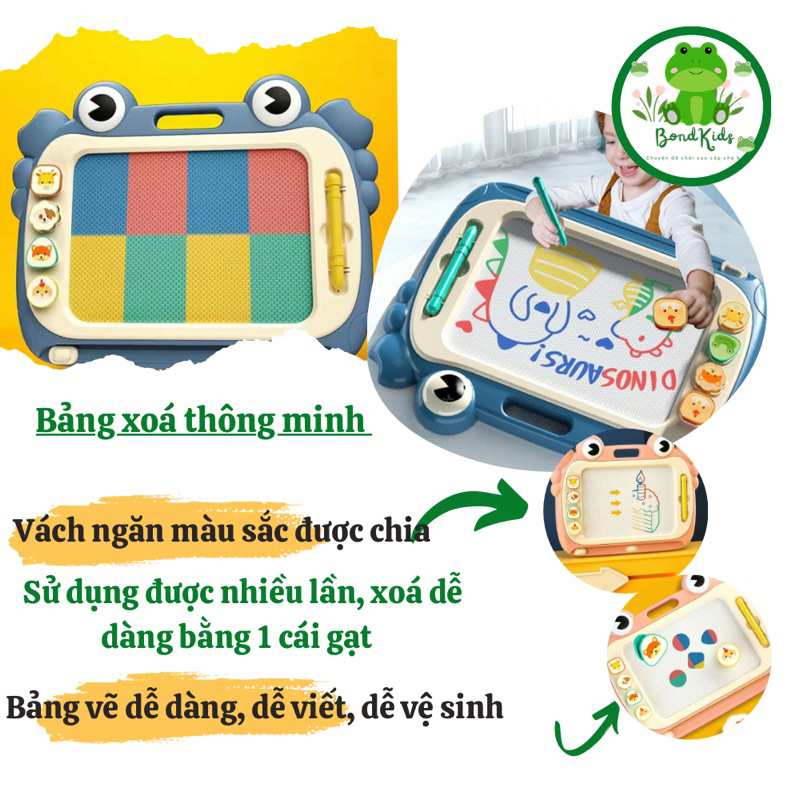 Bảng từ tính thông minh cho bé tự xoá, loại to có 2 chân nghiêng bàn, dùng vẽ, viết chữ cho bé-Bondkids