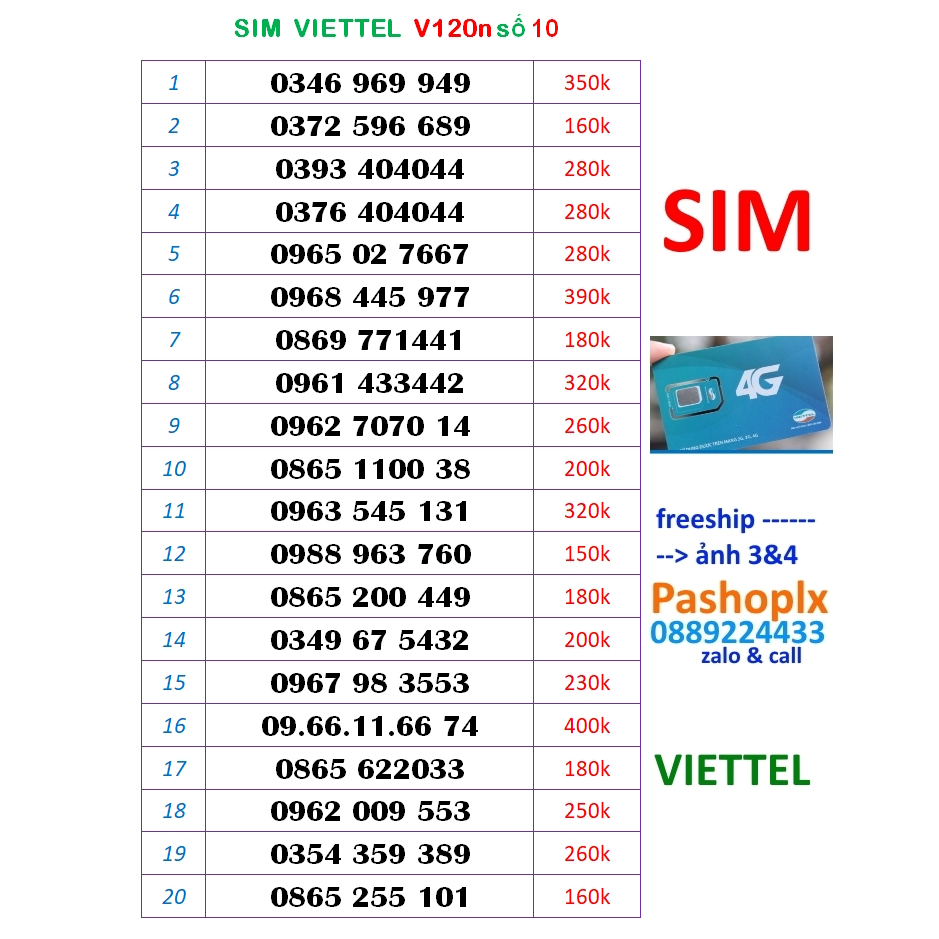 Sim Viettel số đẹp 10.