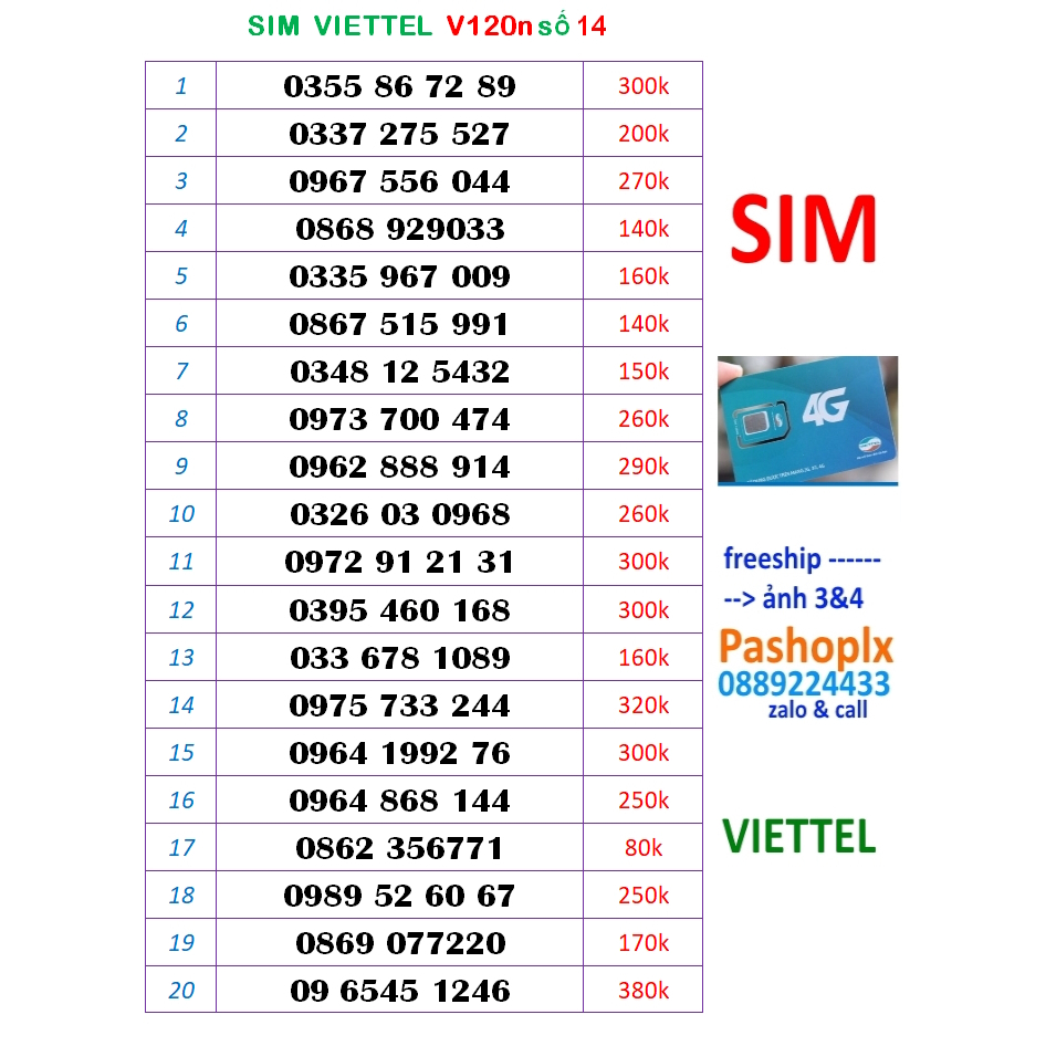 Sim viettel 10 số số 14