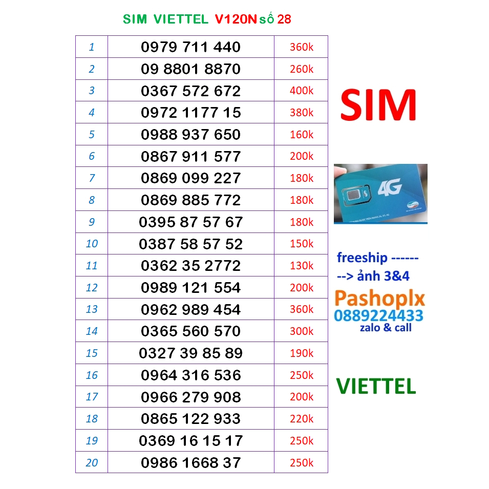 Sim viettel số đẹp 28
