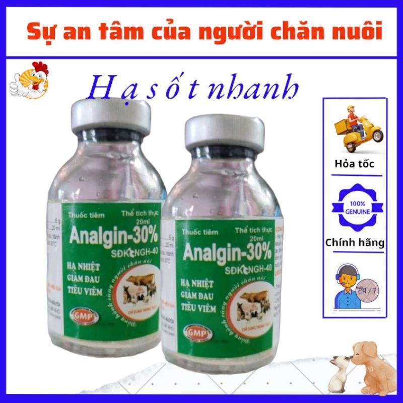 Anagin 30%