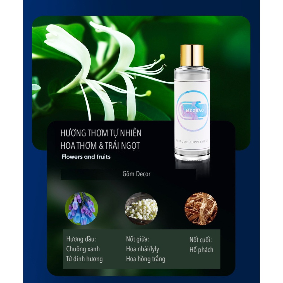 Nước hoa tượng Phật, trang trí xoay bằng năng lượng mặt trời gắn taplo xe hơi, xe ôtô